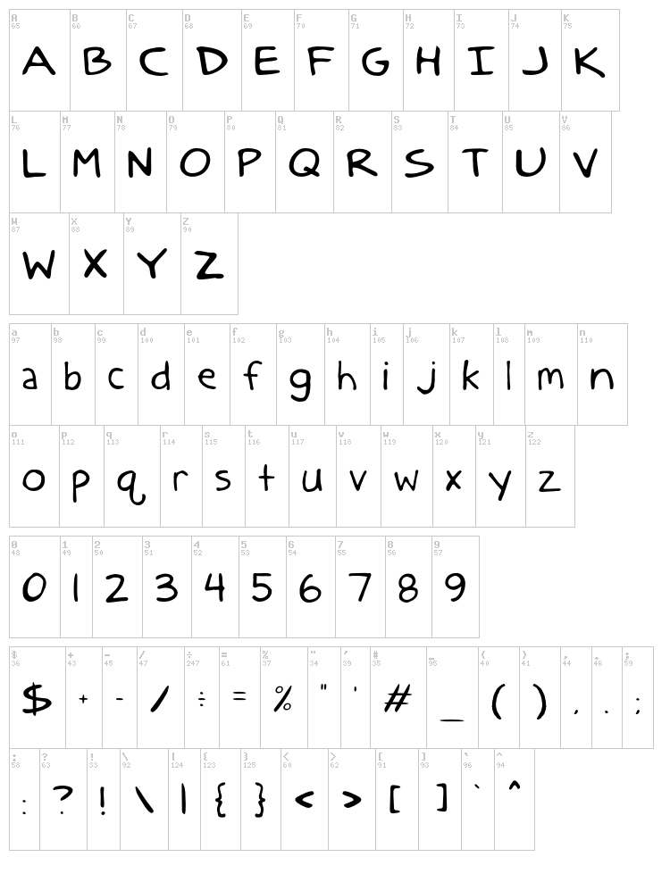 DCC Anatolia Classic font map